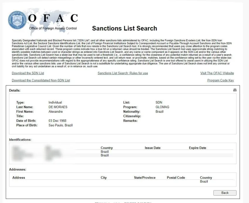 EUA aplicam Lei Magnitsky contra Alexandre de Moraes 1 MAGNITSKY MORAES